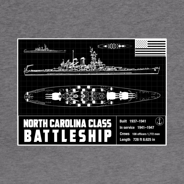 NORTH CAROLINA CLASS BATTLESHIP by theanomalius_merch